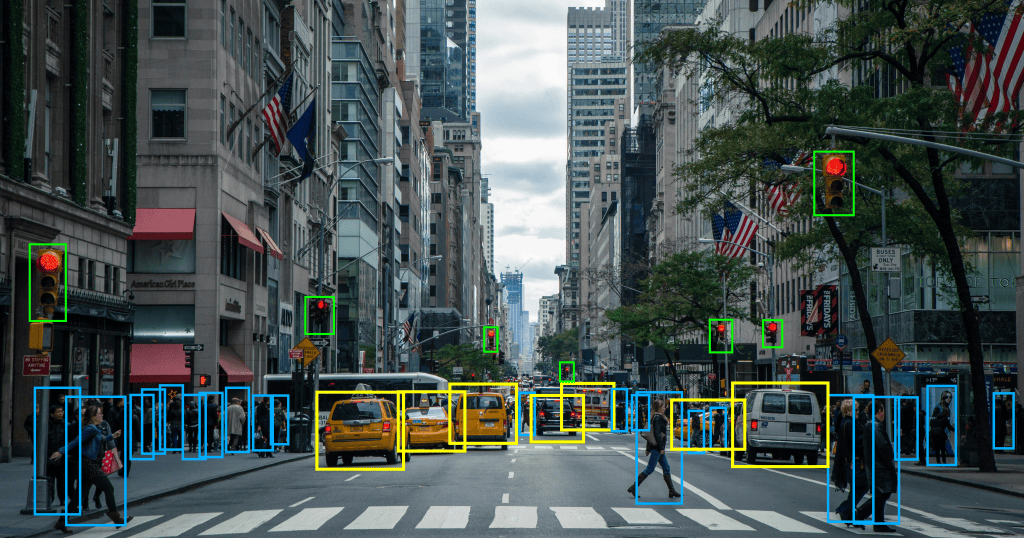 SiMa Modalix: The Undisputed YOLO Leader for Physical AI
