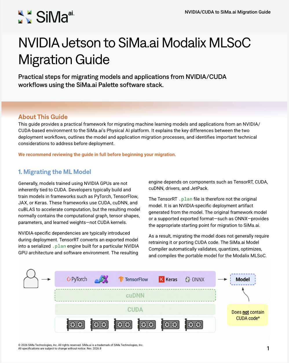 NVIDIA Jetson to SiMa.ai Modalix MLSoC Migration Guide cover